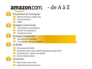 - de A à Z
Présentation de l’entreprise
Mission & Valeurs, chiffres clés
CA et résultat net
SWOT
Stratégie à Court terme
Du bookstore au marketplace
0 profit : Les aquisitions
L’expérience client
Stratégie à Long terme
Innovation des méthodes
Le cas Kindle : Attirer les clients
Le Kindle
Présentation du Kindle
Zéro profit, vente à prix coûtant (comparaison Apple iPad)
Le Kindle Store : vendre via le Kindle
Services dématérialisés
Conclusion
Menaces des concurrents
L’importance des investisseurs 13
 