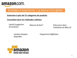 Stratégie à long terme – La devise d’un géant
14
Extension à plus de 21 catégories de produits
Innovation dans les méthodes utilisées
Upsells (suggestion
de produits)
Absence de frais* Précurseurs dans
l’utilisation du Web 2.0
Location d’espace
disponible
Programme d’affiliation
 