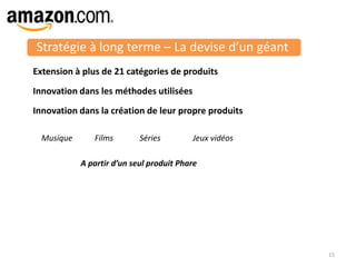 Stratégie à long terme – La devise d’un géant
15
Extension à plus de 21 catégories de produits
Innovation dans les méthodes utilisées
Innovation dans la création de leur propre produits
Musique Films Séries Jeux vidéos
A partir d’un seul produit Phare
 
