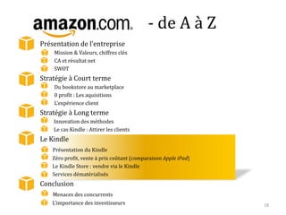 - de A à Z
Présentation de l’entreprise
Mission & Valeurs, chiffres clés
CA et résultat net
SWOT
Stratégie à Court terme
Du bookstore au marketplace
0 profit : Les aquisitions
L’expérience client
Stratégie à Long terme
Innovation des méthodes
Le cas Kindle : Attirer les clients
Le Kindle
Présentation du Kindle
Zéro profit, vente à prix coûtant (comparaison Apple iPad)
Le Kindle Store : vendre via le Kindle
Services dématérialisés
Conclusion
Menaces des concurrents
L’importance des investisseurs 18
 