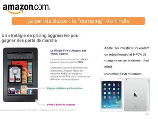 Le pari de Bezos : le “dumping” du Kindle
22
Apple : les investisseurs veulent
un retour immédiat (+40% de
marge brute sur le dernier iPad
mini)
iPad mini : $350 minimum
 