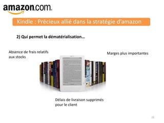 Kindle : Précieux allié dans la stratégie d’amazon
23
2) Qui permet la dématérialisation…
Absence de frais relatifs
aux stocks
Marges plus importantes
Délais de livraison supprimés
pour le client
 