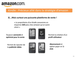 Kindle : Précieux allié dans la stratégie d’amazon
26
3) …Mais surtout une puissante plateforme de vente !
« Le propriétaire d’un Kindle consomme en
moyenne 56% plus chez amazon qu’un autre
client »
Toujours connecté et
optimisé pour la vente
Permet la création d’un
profil utilisateur
Permet de rajouter de
la publicité ciblée
Abonnement et
option payer en 1-
click
 
