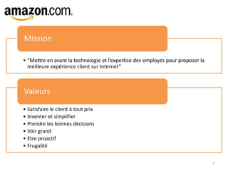 • “Mettre en avant la technologie et l’expertise des employés pour proposer la
meilleure expérience client sur Internet”
Mission
• Satisfaire le client à tout prix
• Inventer et simplifier
• Prendre les bonnes décisions
• Voir grand
• Etre proactif
• Frugalité
Valeurs
3
 