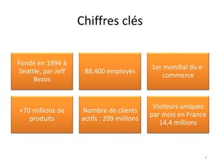 Chiffres clés
Fondé en 1994 à
Seattle, par Jeff
Bezos
88,400 employés
1er mondial du e-
commerce
+70 millions de
produits
Nombre de clients
actifs : 209 millions
Visiteurs uniques
par mois en France
14,4 millions
4
 