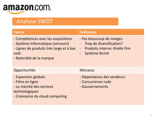 Analyse SWOT
Forces Faiblesses
- Compétences avec les acquisitions
- Système informatique (serveurs)
- Lignes de produits très large et à bas
coût
- Notoriété de la marque
- Pas beaucoup de marges
- Trop de diversification?
- Produits interne: Kindle Fire
- Système fermé
Opportunités Menaces
- Expansion globale
- Films en ligne
- Le marché des services
technologiques
- Croissance du cloud computing
- Dépendance des vendeurs
- Concurrence rude
- Gouvernements
6
 