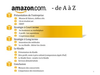 - de A à Z
Présentation de l’entreprise
Mission & Valeurs, chiffres clés
CA et résultat net
SWOT
Stratégie à Court terme
Du bookstore au marketplace
0 profit : Les aquisitions
L’expérience client
Stratégie à Long terme
Innovation des méthodes
Le cas Kindle : Attirer les clients
Le Kindle
Présentation du Kindle
Zéro profit, vente à prix coûtant (comparaison Apple iPad)
Le Kindle Store : vendre via le Kindle
Services dématérialisés
Conclusion
Menaces des concurrents
L’importance des investisseurs 8
 