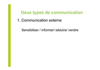 Deux types de communication
1. Communication externe
Sensibiliser / informer/ séduire/ vendre
 