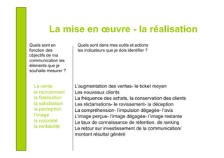 La mise en œuvre - la réalisation
Quels sont en
fonction des
objectifs de ma
communication les
éléments que je
souhaite mesurer ?
La vente
le recrutement
la fidélisation
la satisfaction
la perception
l’image
la notoriété
la rentabilité
L’augmentation des ventes- le ticket moyen
Les nouveaux clients
La fréquence des achats, la conservation des clients
Les réclamations- le ravissement- la déception
La compréhension- l’impulsion dégagée- l’avis
L’image perçue- l’image dégagée- l’image restante
Le taux de connaissance de rétention, de ranking
Le retour sur investissement de la communication/
montant résultat généré
Quels sont dans mes outils et actions
les indicateurs que je dois identifier ?
 