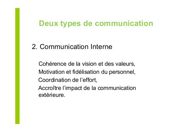 Les points essentiels d'une stratégie de communication par 