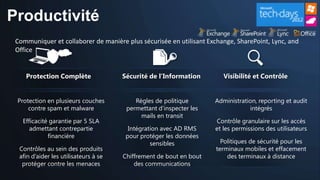 Productivité
 Communiquer et collaborer de manière plus sécurisée en utilisant Exchange, SharePoint, Lync, and
 Office


    Protection Complète                Sécurité de l’Information        Visibilité et Contrôle


 Protection en plusieurs couches           Règles de politique       Administration, reporting et audit
     contre spam et malware             permettant d’inspecter les               intégrés
                                             mails en transit
   Efficacité garantie par 5 SLA                                     Contrôle granulaire sur les accès
      admettant contrepartie             Intégration avec AD RMS     et les permissions des utilisateurs
             financière                 pour protéger les données
                                                 sensibles             Politiques de sécurité pour les
  Contrôles au sein des produits                                     terminaux mobiles et effacement
  afin d’aider les utilisateurs à se   Chiffrement de bout en bout       des terminaux à distance
   protéger contre les menaces             des communications
 