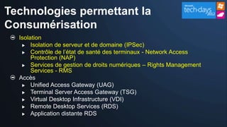 Technologies permettant la
Consumérisation
  Isolation
    Isolation de serveur et de domaine (IPSec)

    Contrôle de l’état de santé des terminaux - Network Access
       Protection (NAP)
    Services de gestion de droits numériques – Rights Management
       Services - RMS
  Accès
    Unified Access Gateway (UAG)

    Terminal Server Access Gateway (TSG)
    Virtual Desktop Infrastructure (VDI)

    Remote Desktop Services (RDS)

    Application distante RDS
 