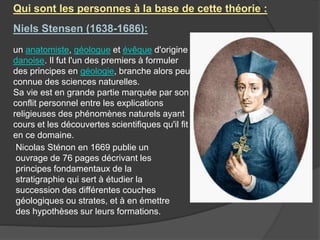 Niels Stensen (1638-1686):
un anatomiste, géologue et évêque d'origine
danoise. Il fut l'un des premiers à formuler
des principes en géologie, branche alors peu
connue des sciences naturelles.
Sa vie est en grande partie marquée par son
conflit personnel entre les explications
religieuses des phénomènes naturels ayant
cours et les découvertes scientifiques qu'il fit
en ce domaine.
Nicolas Sténon en 1669 publie un
ouvrage de 76 pages décrivant les
principes fondamentaux de la
stratigraphie qui sert à étudier la
succession des différentes couches
géologiques ou strates, et à en émettre
des hypothèses sur leurs formations.
Qui sont les personnes à la base de cette théorie :
 