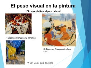 El peso visual en la pintura
P.Cezanne-Manzanas y naranjas
R. Barradas Escenas de playa
(1911)
El color define el peso visual
V. Van Gogh, Café de noche
 