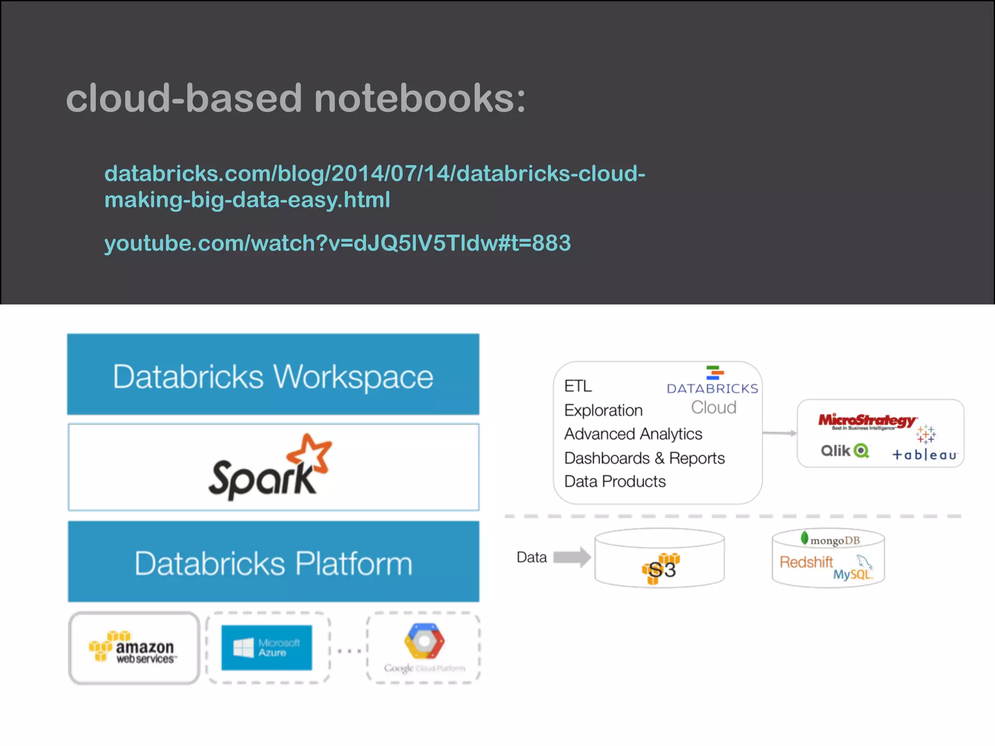 cloud-based notebooks: 
databricks.com/blog/2014/07/14/databricks-cloud-making- 
big-data-easy.html 
youtube.com/watch?v=dJQ5lV5Tldw#t=883 
 