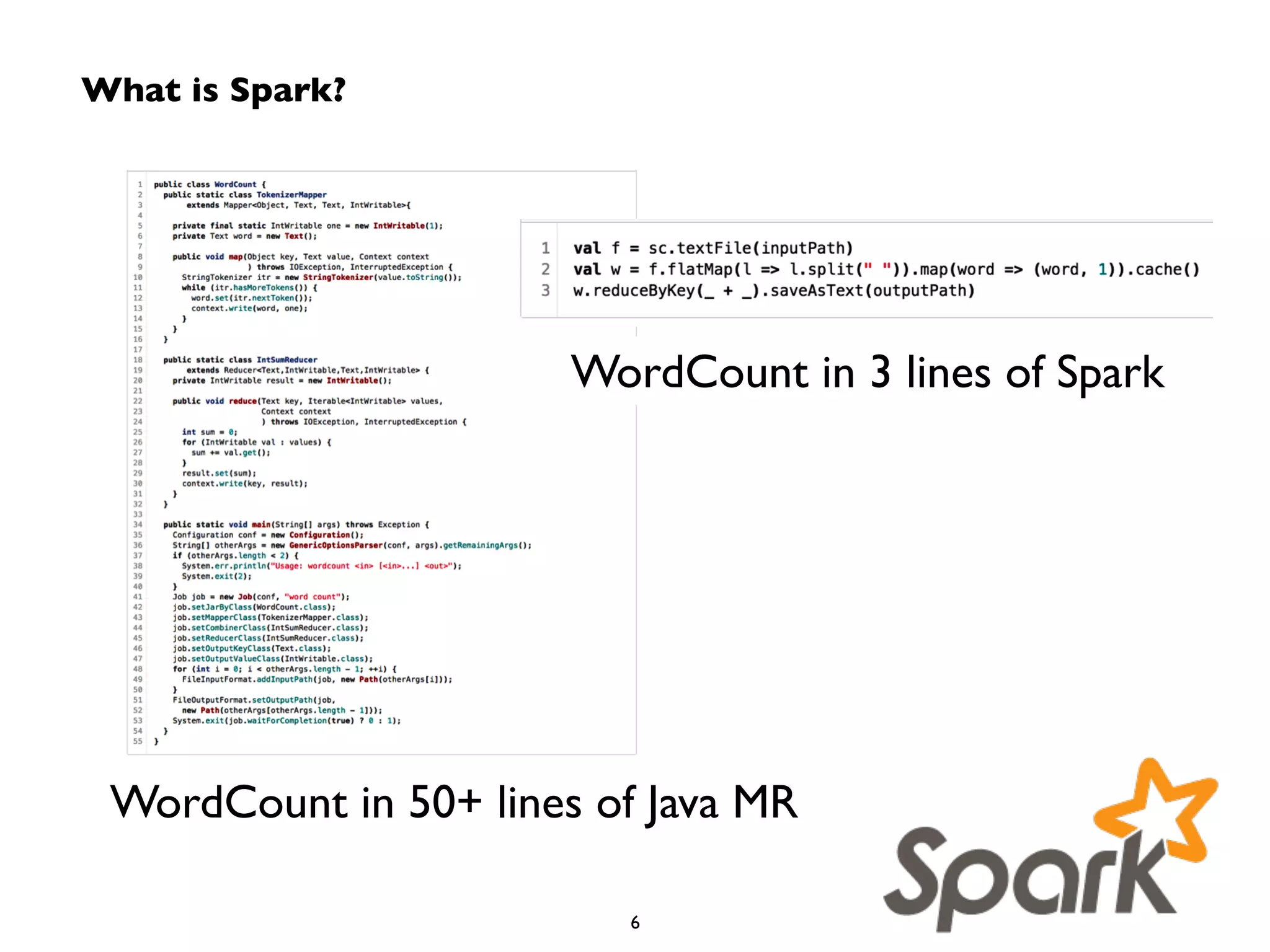 What is Spark? 
WordCount in 3 lines of Spark 
WordCount in 50+ lines of Java MR 
6 
 