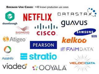 Because Use Cases: +40 known production use cases 
 
