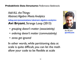 Add ALL the Things: 
Abstract Algebra Meets Analytics 
infoq.com/presentations/abstract-algebra-analytics 
Avi Bryant, Strange Loop (2013) 
• grouping doesn’t matter (associativity) 
• ordering doesn’t matter (commutativity) 
• zeros get ignored 
In other words, while partitioning data at 
scale is quite difficult, you can let the math 
allow your code to be flexible at scale 
Avi Bryant 
@avibryant 
Probabilistic Data Structures: Performance Bottlenecks 
53 
 