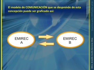 Es un método activo, propone acciones