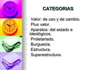 CATEGORIAS Valor: de uso y de cambio. Plus valor. Aparatos: del estado e  ideológicos. Proletariado. Burguesía. Estructura. Superestructura. 