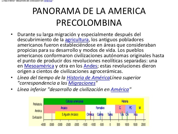Las tres culturas precolombianas