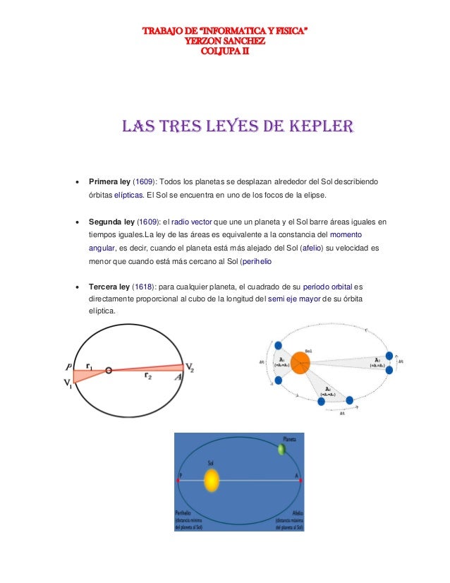 Las tres leyes de kepler yerzon