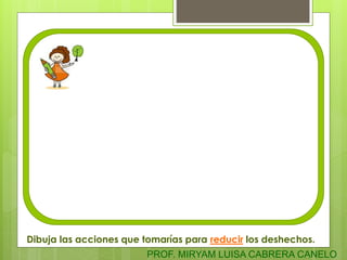 Dibuja las acciones que tomarías para reducir los deshechos.
PROF. MIRYAM LUISA CABRERA CANELO
 