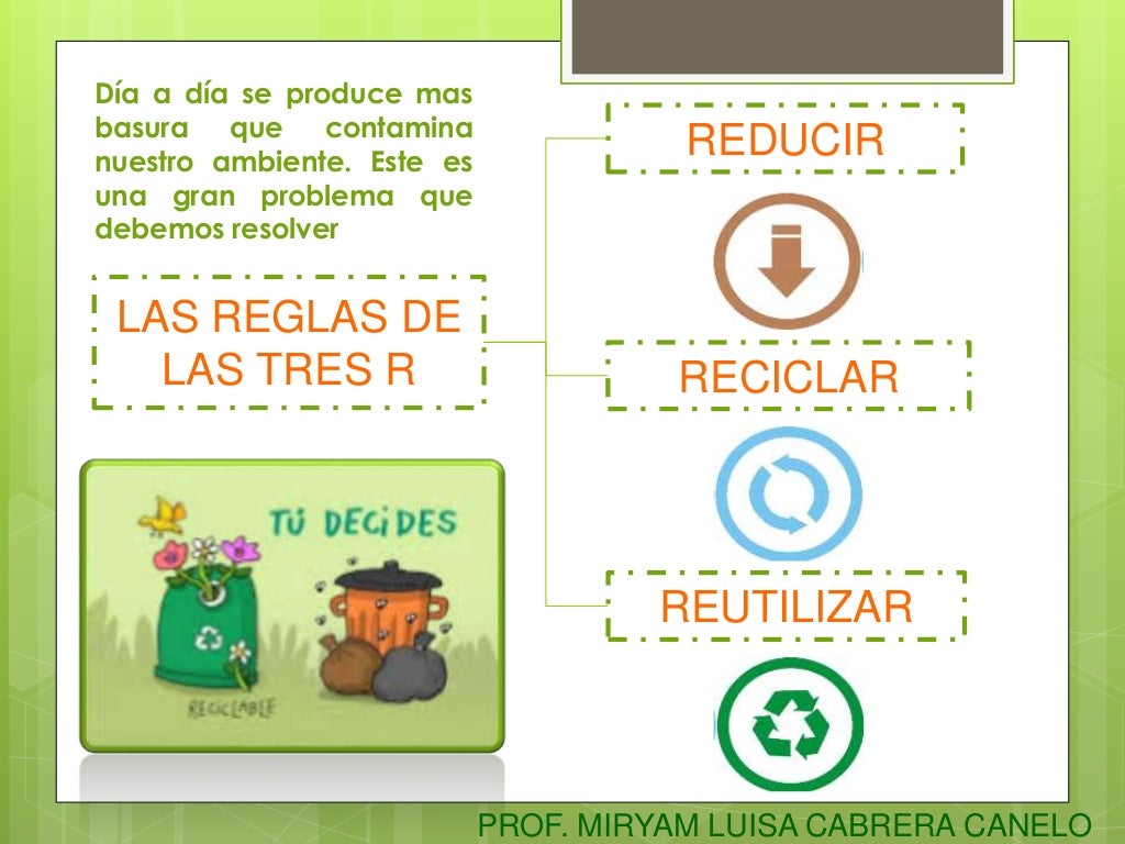 LAS REGLAS DE LAS TRES R