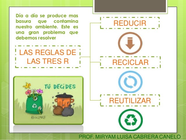 LAS REGLAS DE LAS TRES R