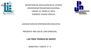 SECRETARÍA DE EDUCACIÓN EN EL ESTADO
UNIVERSIDAD PEDAGÓGICA NACIONAL
UNIDAD 161 MORELIA, MICH.
SUBSEDE CIUDAD HIDALGO
LICENCIATURA EN INTERVENCIÓN EDUCATIVA
SEMESTRE Y GRUPO: 5° “C
PRESENTA: ANA LESLIE LUNA SANDOVAL
LAS TRES TEORIAS DE GRUPO
 