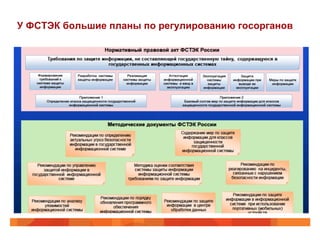 У ФСТЭК большие планы по регулированию госорганов
 