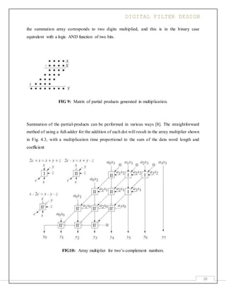 DIGITAL FILTER DESIGN
28
the summation array corresponds to two digits multiplied, and this is in the binary case
equivalent with a logic AND function of two bits.
FIG 9: Matrix of partial products generated in multiplication.
Summation of the partial-products can be performed in various ways [8]. The straightforward
method of using a full-adder for the addition of each dot will result in the array multiplier shown
in Fig. 4.3, with a multiplication time proportional to the sum of the data word length and
coefficient
FIG10: Array multiplier for two’s-complement numbers.
 