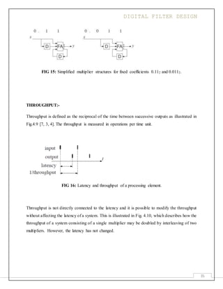 DIGITAL FILTER DESIGN
35
FIG 15: Simplified multiplier structures for fixed coefficients 0.112 and 0.0112.
THROUGHPUT:-
Throughput is defined as the reciprocal of the time between successive outputs as illustrated in
Fig.4.9 [7, 3, 4]. The throughput is measured in operations per time unit.
FIG 16: Latency and throughput of a processing element.
Throughput is not directly connected to the latency and it is possible to modify the throughput
without affecting the latency of a system. This is illustrated in Fig. 4.10, which describes how the
throughput of a system consisting of a single multiplier may be doubled by interleaving of two
multipliers. However, the latency has not changed.
 