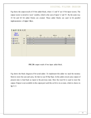 DIGITAL FILTER DESIGN
38
Fig shows the output result of 15 bits adder block, where ‘a’ and ‘b’ are 15 bit input vectors. The
output vector is stored in ‘yout’ variable, which is the sum of input ‘a’ and ‘b’. By the same way
32 bit and 64 bit adder blocks are created. These adder blocks are used in bit parallel
implementation of digital filters.
FIG 20: output result of two input adder block.
Fig shows the block diagram of bit serial adder .To implement this adder we need the memory
block to store the sum and carry, for that we use D flip flops. In this adder circuit carry output of
present state is feed back as input to the previous state. Here the reset bit is used to reset the
output. Output is not available in the output port until the set bit is in on state, which is shown in
fig.5.1.5.
 