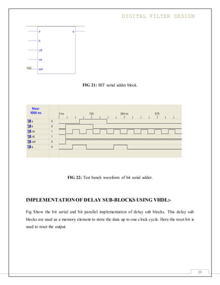 DIGITAL FILTER DESIGN
39
FIG 21: BIT serial adder block.
FIG 22: Test bench waveform of bit serial adder.
IMPLEMENTATIONOF DELAY SUB-BLOCKS USING VHDL:-
Fig Show the bit serial and bit parallel implementation of delay sub blocks. This delay sub
blocks are used as a memory element to store the data up to one clock cycle. Here the reset bit is
used to reset the output.
 