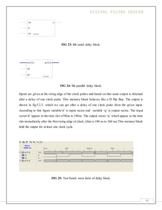DIGITAL FILTER DESIGN
40
FIG 23: Bit serial delay block.
FIG 24: Bit parallel delay block.
Inputs are given at the rising edge of the clock pulses and based on that same output is obtained
after a delay of one clock pulse. This memory block behaves like a D flip flop. The output is
shown in fig.5.2.3. which we can get after a delay of one clock pulse from the given input.
According to this figure variable‘d’ is input vector and variable ‘q’ is output vector. The input
vector‘d’ appear in the time slot of 90ns to 180ns. The output vector ‘q’ which appear in the time
slot immediately after the first rising edge of clock, (that is 180 ns to 360 ns).This memory block
hold the output for at least one clock cycle.
FIG 25: Test bench wave form of delay block.
 