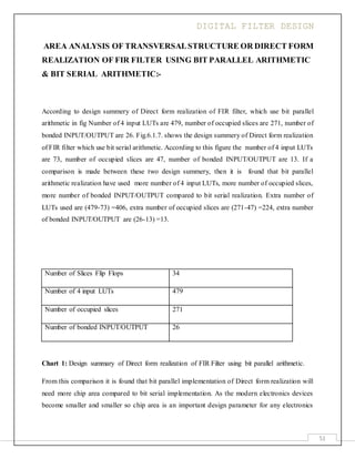 DIGITAL FILTER DESIGN
51
AREA ANALYSIS OF TRANSVERSALSTRUCTURE OR DIRECT FORM
REALIZATION OF FIR FILTER USING BIT PARALLEL ARITHMETIC
& BIT SERIAL ARITHMETIC:-
According to design summery of Direct form realization of FIR filter, which use bit parallel
arithmetic in fig Number of 4 input LUTs are 479, number of occupied slices are 271, number of
bonded INPUT/OUTPUT are 26. Fig.6.1.7. shows the design summery of Direct form realization
of FIR filter which use bit serial arithmetic. According to this figure the number of 4 input LUTs
are 73, number of occupied slices are 47, number of bonded INPUT/OUTPUT are 13. If a
comparison is made between these two design summery, then it is found that bit parallel
arithmetic realization have used more number of 4 input LUTs, more number of occupied slices,
more number of bonded INPUT/OUTPUT compared to bit serial realization. Extra number of
LUTs used are (479-73) =406, extra number of occupied slices are (271-47) =224, extra number
of bonded INPUT/OUTPUT are (26-13) =13.
Number of Slices Flip Flops 34
Number of 4 input LUTs 479
Number of occupied slices 271
Number of bonded INPUT/OUTPUT 26
Chart 1: Design summary of Direct form realization of FIR Filter using bit parallel arithmetic.
From this comparison it is found that bit parallel implementation of Direct form realization will
need more chip area compared to bit serial implementation. As the modern electronics devices
become smaller and smaller so chip area is an important design parameter for any electronics
 