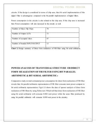 DIGITAL FILTER DESIGN
52
circuits. If the design is considered in terms of chip area, then bit serial implementation of this
digital Filter is advantageous compared to the bit parallel implementation of digital filters.
Power consumption in the circuits is also related to the chip area. If the chip area is increased
then Power consumption will also increased in the circuits as well.
Number of Slices Flip Flops 78
Number of 4 input LUTs 73
Number of occupied slices 47
Number of bonded INPUT/OUTPUT 13
Chart 2: Design summary of Direct form realization of FIR Filter using bit serial arithmetic.
POWER ANALYSIS OF TRANSVERSALSTRUCTURE OR DIRECT
FORM REALIZATION OF FIR FILTER USING BIT PARALLEL
ARITHMETIC & BIT SERIAL ARITHMETIC:-
Comparative study on total estimated power consumption for direct form realization of FIR filter
reveals that, bit parallel arithmetic representation of FIR filter consume more power compare to
bit serial arithmetic representation. Fig.6.1.8 shows the data of xpower analysis of direct form
realization of FIR filters by using Xilinx tool. Which tell that direct form realization of FIR filter
using bit serial arithmetic will consume 0.084 watt power while the same filter produced by
using bit parallel arithmetic will consume 0.090 watt power in the circuitry.
 