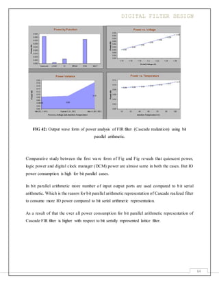 DIGITAL FILTER DESIGN
64
FIG 42: Output wave form of power analysis of FIR filter (Cascade realization) using bit
parallel arithmetic.
Comparative study between the first wave form of Fig and Fig reveals that quiescent power,
logic power and digital clock manager (DCM) power are almost same in both the cases. But IO
power consumption is high for bit parallel cases.
In bit parallel arithmetic more number of input output ports are used compared to bit serial
arithmetic. Which is the reason for bit parallel arithmetic representation of Cascade realized filter
to consume more IO power compared to bit serial arithmetic representation.
As a result of that the over all power consumption for bit parallel arithmetic representation of
Cascade FIR filter is higher with respect to bit serially represented lattice filter.
 