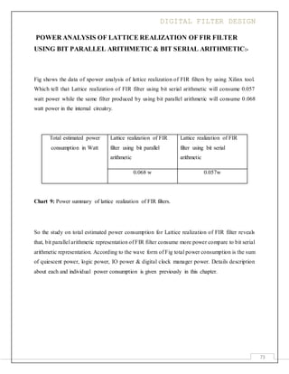 DIGITAL FILTER DESIGN
73
POWER ANALYSIS OF LATTICE REALIZATION OF FIR FILTER
USING BIT PARALLEL ARITHMETIC & BIT SERIAL ARITHMETIC:-
Fig shows the data of xpower analysis of lattice realization of FIR filters by using Xilinx tool.
Which tell that Lattice realization of FIR filter using bit serial arithmetic will consume 0.057
watt power while the same filter produced by using bit parallel arithmetic will consume 0.068
watt power in the internal circuitry.
Total estimated power
consumption in Watt
Lattice realization of FIR
filter using bit parallel
arithmetic
Lattice realization of FIR
filter using bit serial
arithmetic
0.068 w 0.057w
Chart 9: Power summary of lattice realization of FIR filters.
So the study on total estimated power consumption for Lattice realization of FIR filter reveals
that, bit parallel arithmetic representation of FIR filter consume more power compare to bit serial
arithmetic representation. According to the wave form of Fig total power consumption is the sum
of quiescent power, logic power, IO power & digital clock manager power. Details description
about each and individual power consumption is given previously in this chapter.
 
