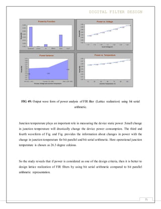 DIGITAL FILTER DESIGN
75
FIG 49: Output wave form of power analysis of FIR filter (Lattice realization) using bit serial
arithmetic.
Junction temperature plays an important role in measuring the device static power .Small change
in junction temperature will drastically change the device power consumption. The third and
fourth waveform of Fig. and Fig. provides the information about changes in power with the
change in junction temperature for bit parallel and bit serial arithmetic. Here operational junction
temperature is chosen as 26.3 degree celcious.
So the study reveals that if power is considered as one of the design criteria, then it is better to
design lattice realization of FIR filters by using bit serial arithmetic compared to bit parallel
arithmetic representation.
 