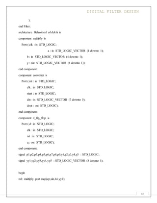DIGITAL FILTER DESIGN
87
);
end Filter;
architecture Behavioral of dekhi is
component multiply is
Port ( clk : in STD_LOGIC;
a : in STD_LOGIC_VECTOR (4 downto 1);
b : in STD_LOGIC_VECTOR (4 downto 1);
y : out STD_LOGIC_VECTOR (8 downto 1));
end component;
component converter is
Port ( rst : in STD_LOGIC;
clk : in STD_LOGIC;
start : in STD_LOGIC;
din : in STD_LOGIC_VECTOR (7 downto 0);
dout : out STD_LOGIC);
end component;
component d_flip_flop is
Port ( d : in STD_LOGIC;
clk : in STD_LOGIC;
rst : in STD_LOGIC;
q : out STD_LOGIC);
end component;
signal p1,p2,p3,p4,p5,p6,p7,p8,p9,y1,y2,y3,y4,y5 : STD_LOGIC;
signal yy1,yy2,yy3,yy4,yy5 : STD_LOGIC_VECTOR (8 downto 1);
begin
m1: multiply port map(cp,xin,h4,yy1);
 