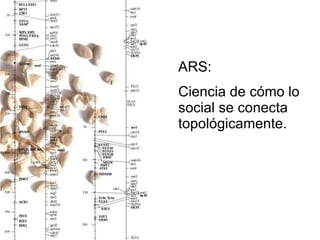 ARS: Ciencia de cómo lo social se conecta topológicamente.