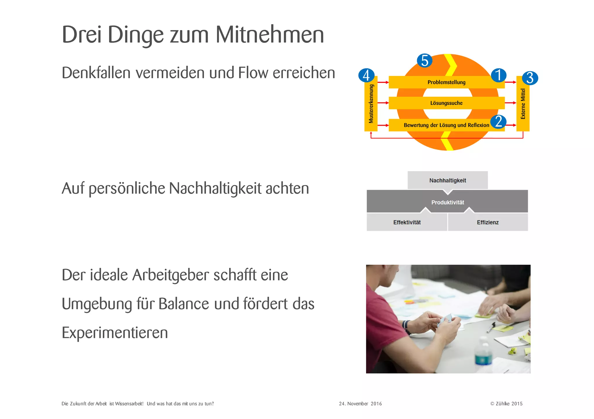 © Zühlke 2015
Denkfallen vermeiden und Flow erreichen
Auf persönliche Nachhaltigkeit achten
Der ideale Arbeitgeber schafft eine
Umgebung für Balance und fördert das
Experimentieren
Drei Dinge zum Mitnehmen
Die Zukunft der Arbeit ist Wissensarbeit! Und was hat das mit uns zu tun?
2
34
5
1
24. November 2016
 