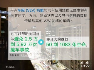 带有车际 (V2V) 功能的汽车使用短程无线电将有
关其速度、方向、制动状态以及其他信息的数据
传输给其他 V2V 就绪的车辆。
的未来
它可以帮助美国每
年避免 2.5 万
到 5.92 万次
撞车事故，
并且大约挽救
50 到 1083 条生命。
数据来源：Information Week
 