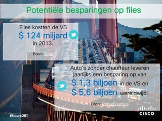 Files kostten de VS
$ 124 miljard
in 2013.
Bron: Time
Potentiële besparingen op files
Auto's zonder chauffeur leveren
jaarlijks een besparing op van
$ 1,3 biljoen in de VS en
$ 5,6 biljoen wereldwijd.
Bron: RobotEnomics
 