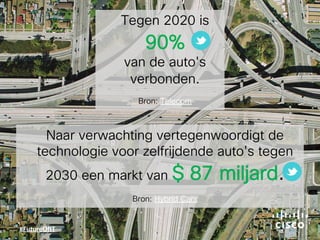 Tegen 2020 is
90%
van de auto's
verbonden.
Bron: Telecom
Naar verwachting vertegenwoordigt de
technologie voor zelfrijdende auto's tegen
2030 een markt van $ 87 miljard.
Bron: Hybrid Cars
 