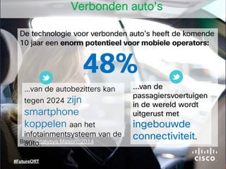 Bron: Analysys Mason, 2014
Verbonden auto's
…van de autobezitters kan
tegen 2024 zijn
smartphone
koppelen aan het
infotainmentsysteem van de
auto.
 