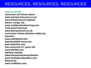 RESOURCES, RESOURCES, RESOURCES www.nc.uk.net resources and lesson plans www.primaryresources.co.uk www.britishcouncil.org/kids Ganes, songs, etc… www.collaborativelearning.com Task based learning www.learnpremium.co.uk curriculum linked activities written by teachers www.eslkidstuff.com downloadable resources www.kidzclub.com free resources 5-7 years old www.starfall.com starting reading-letters/words/sentences/books www.multiage-education.com Resources www.chalkface.com 