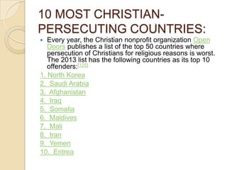 10 MOST CHRISTIANPERSECUTING COUNTRIES:
Every year, the Christian nonprofit organization Open
Doors publishes a list of the top 50 countries where
persecution of Christians for religious reasons is worst.
The 2013 list has the following countries as its top 10
offenders:[125]
1. North Korea
2. Saudi Arabia
3. Afghanistan
4. Iraq
5. Somalia
6. Maldives
7. Mali
8. Iran
9. Yemen
10. Eritrea


 